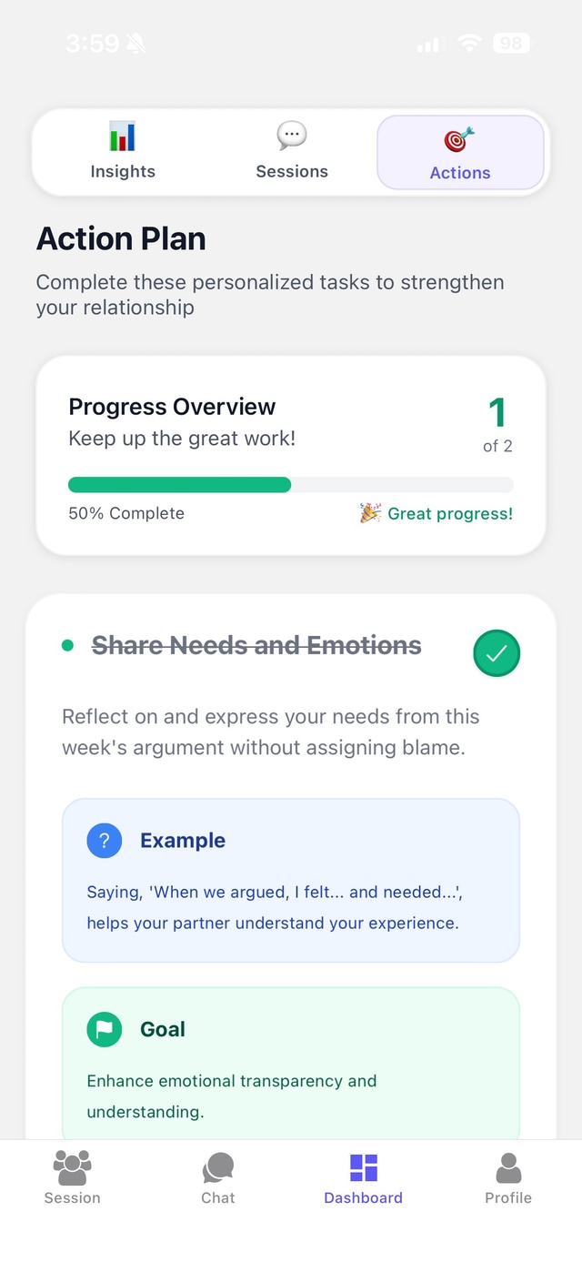 Action plan and insights